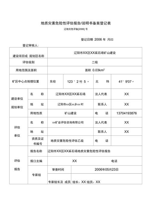 地质灾害危险性评估备案登记表 全面解读与实操指南