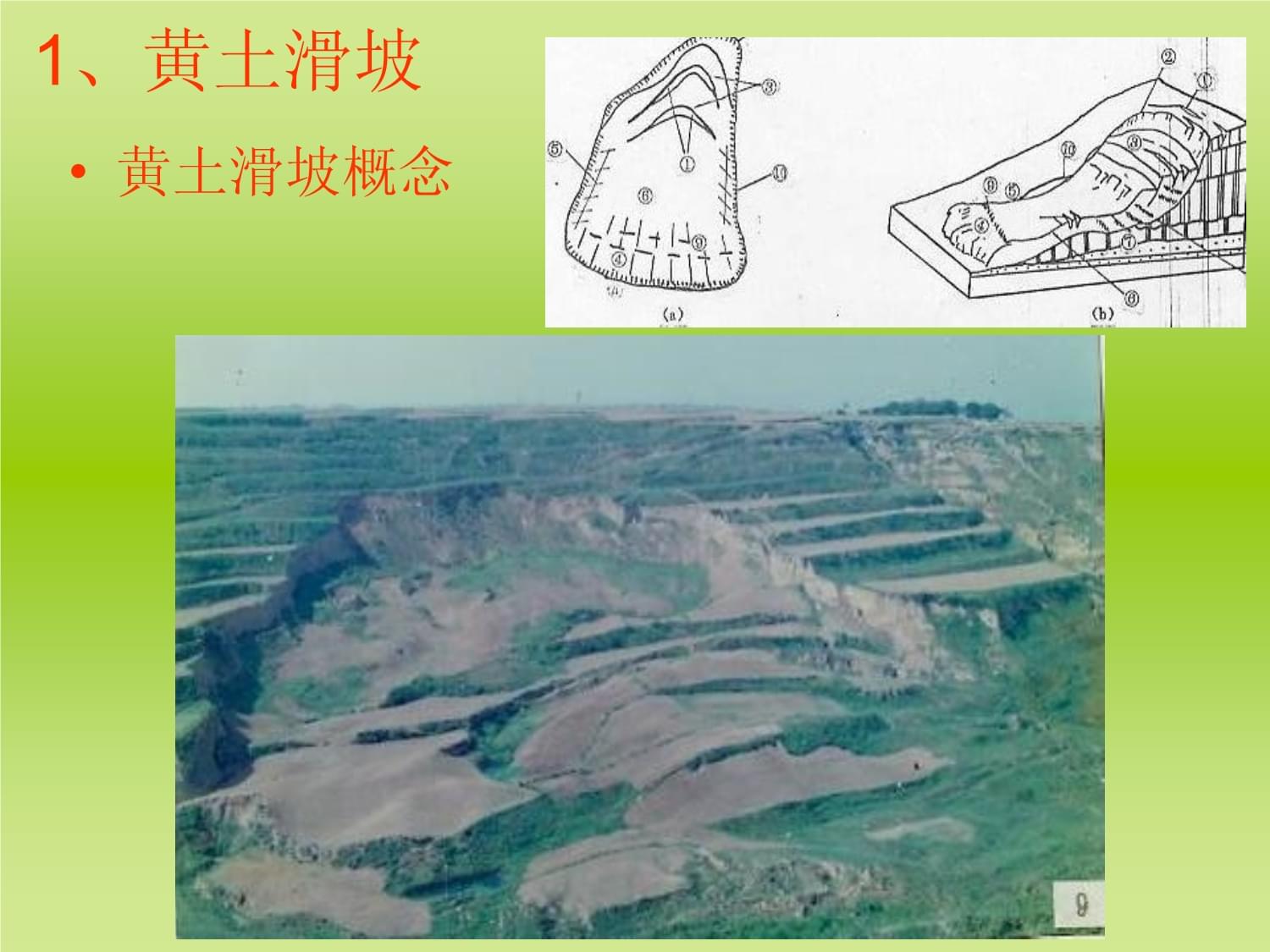“塌、滑、陷、冲?揭晓四类自然&人为。
